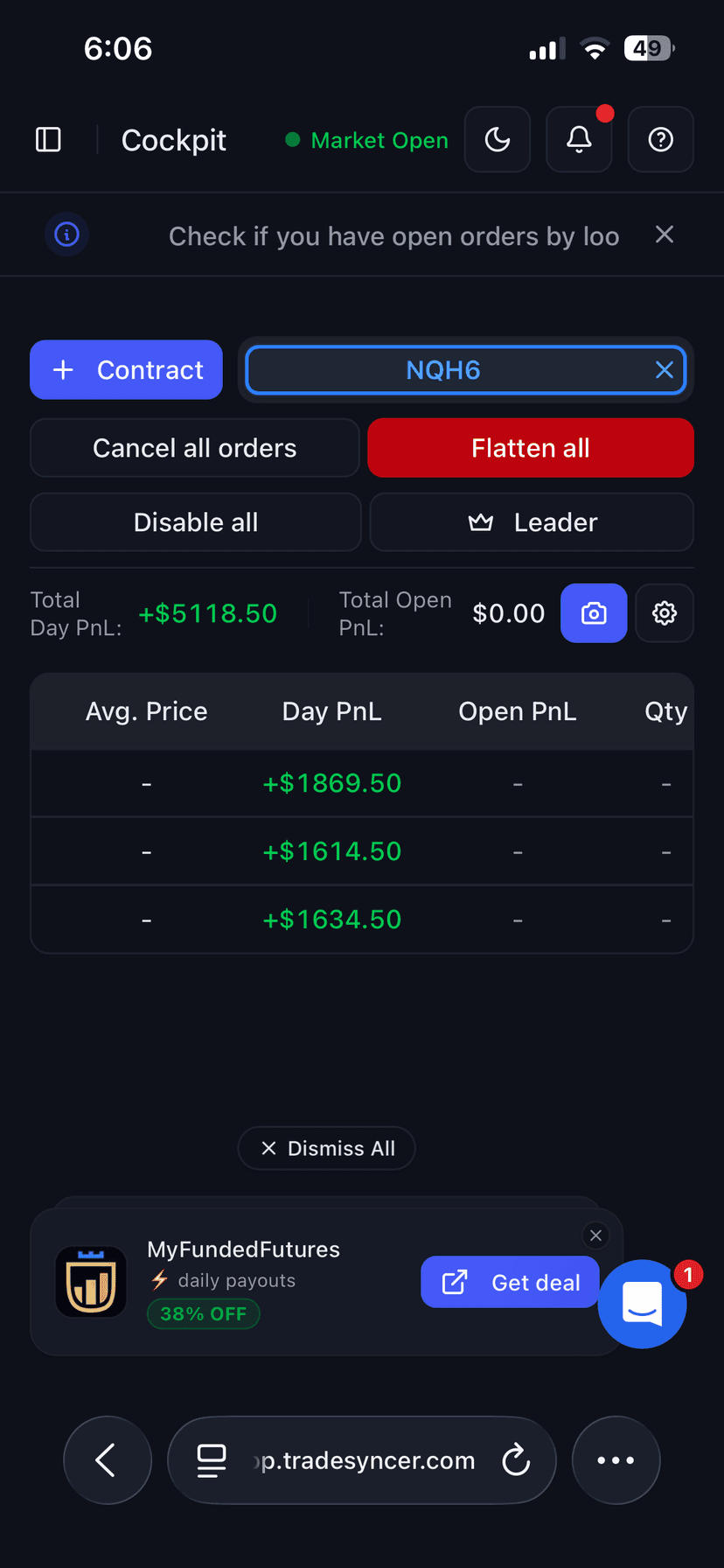 NQH6 — 3 contracts entry to exit