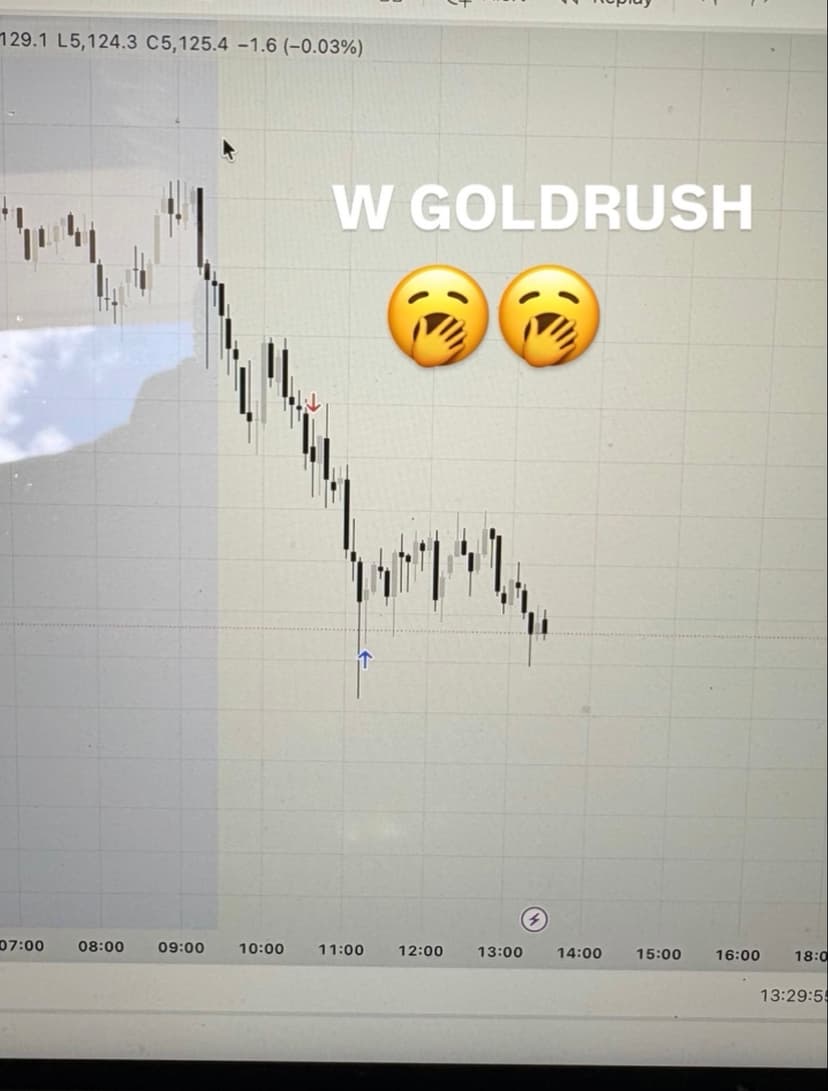 TradeSyncer — $3,573.10 across 3 accounts